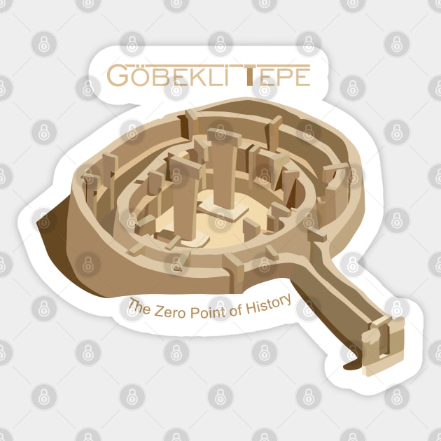 Gobeklitepe ,The Zero Point of History Sticker by mkbl